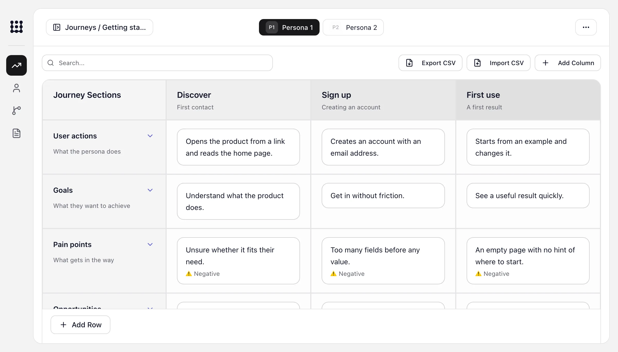 The Getting started journey in UX Planner: phases as columns, with user actions, goals and pain points as rows of cards.